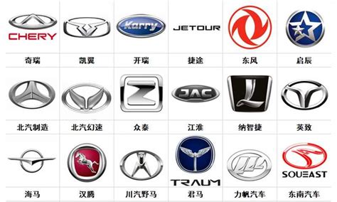 名車logo|100个常见车标大全，名车标志图片大全一览无遗